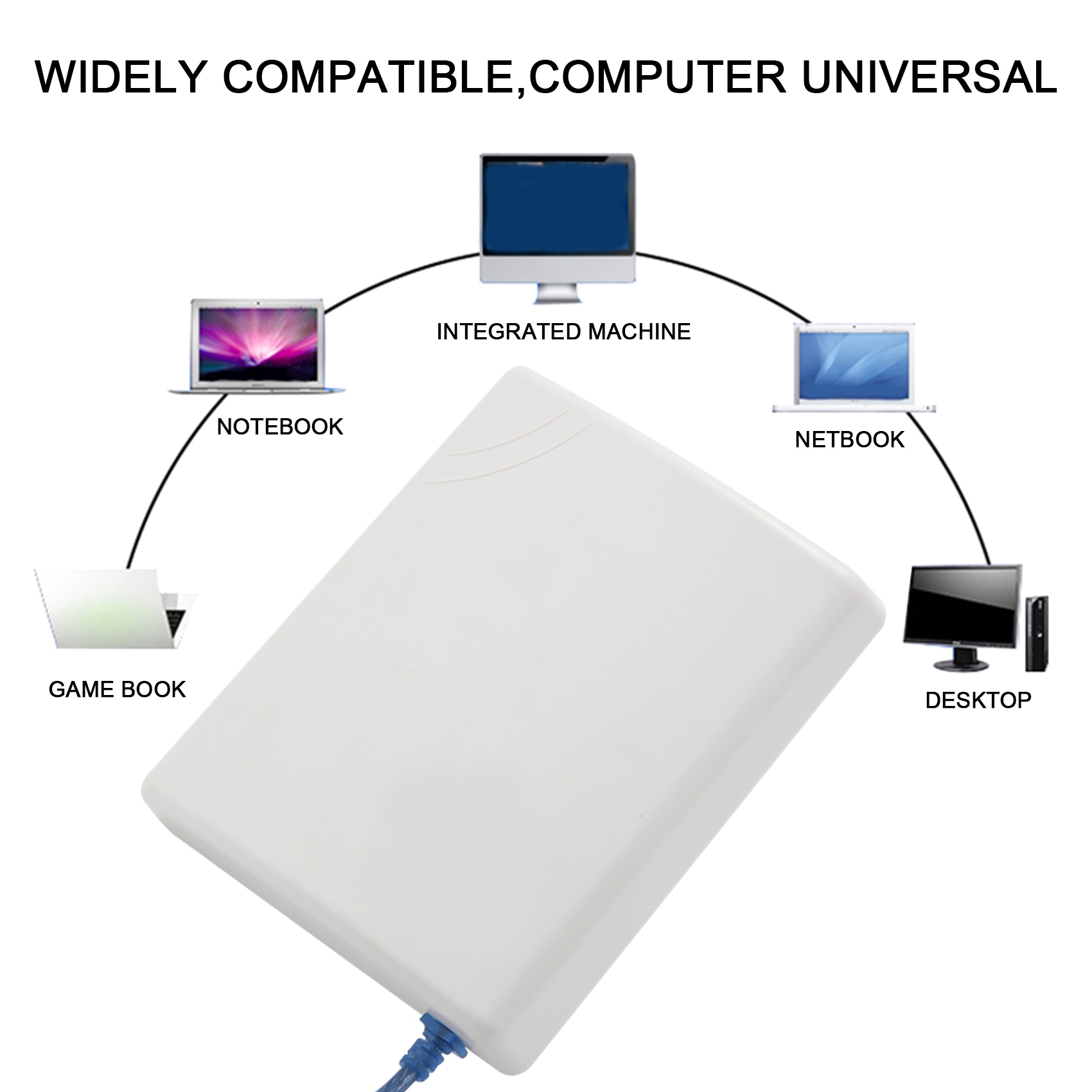 A04R-150Mbps High Gain 14DBi A - đánh giá và giá Food Storage Range
