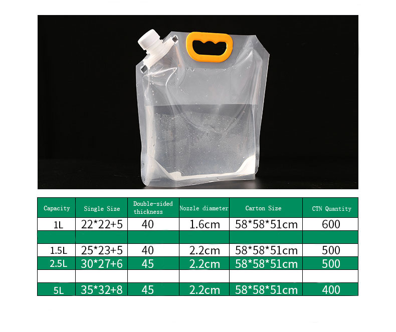 High Quanlity Waterproof Beer  - đánh giá và giá Food Storage Necessities